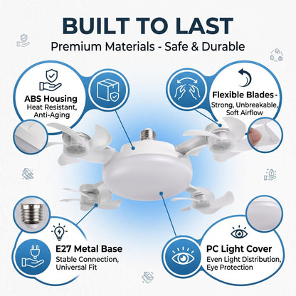 Ceiling Fan Light | E27 Socket Compatibility | Modern Flush Mount Ceiling Fan Lighting Fixture 1