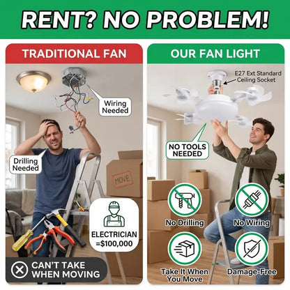 Ceiling Fan Light | E27 Socket Compatibility | Modern Flush Mount Ceiling Fan Lighting Fixture 4