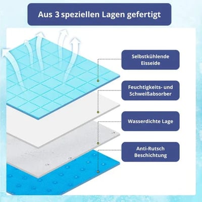 Cooling Mat | Non-Toxic Self-Cooling Gel | Dog Cooling Mat, Pet Cooling Mat, Cat Cooling Mat Available in Multiple Sizes 6