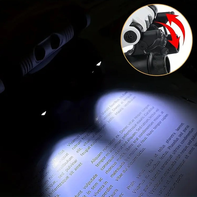 Magnifying Glasses | Adjustable LED Lighting | Magnifying Glass with Light for Reading and Dual Eye Usage 6