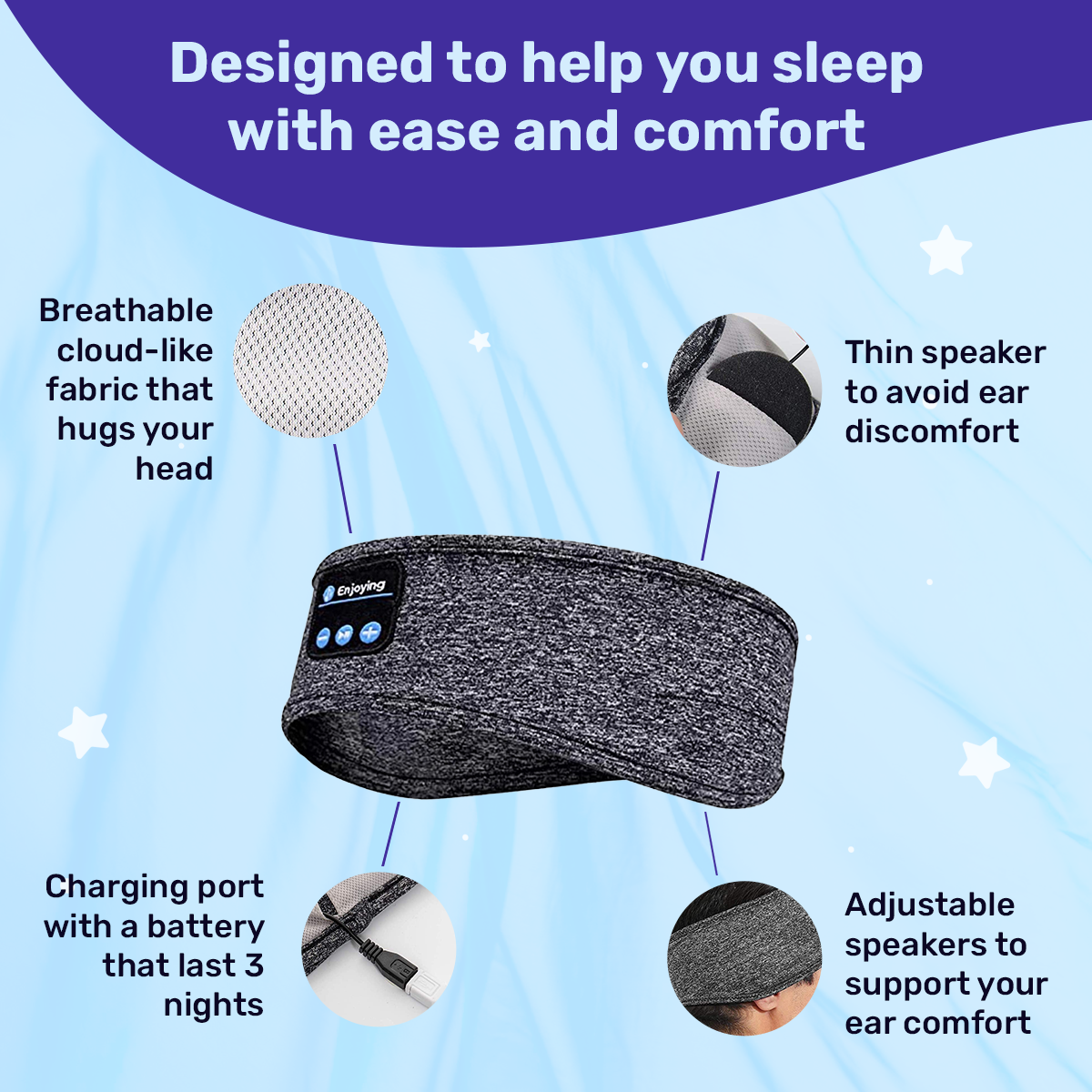 Sleep Headphones | Comfortable Design | Noise Cancelling Headphones for Sleeping and Sleep Mask with Headphones 1