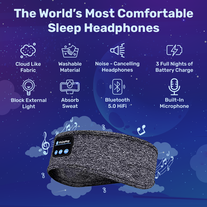 Sleep Headphones | Comfortable Design | Noise Cancelling Headphones for Sleeping and Sleep Mask with Headphones 3