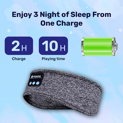 Sleep Headphones | Comfortable Design | Noise Cancelling Headphones for Sleeping and Sleep Mask with Headphones 4