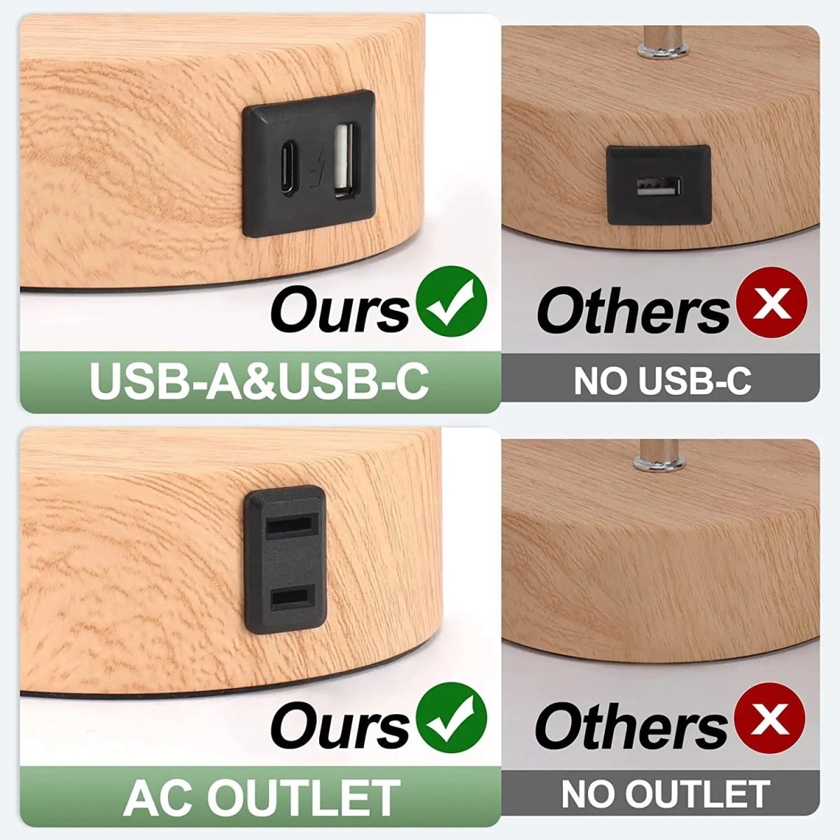 Touch Table Lamp | Dimmable LED | USB Charging Ports and AC Outlet 2