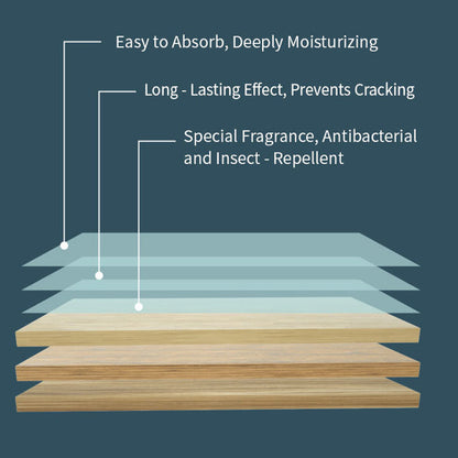 Water-Soluble Floor Cleaning Sheets | Concentrated Formula for Stain Removal | Multi-Effect Antibacterial and Deodorizing Floor Cleaner 6